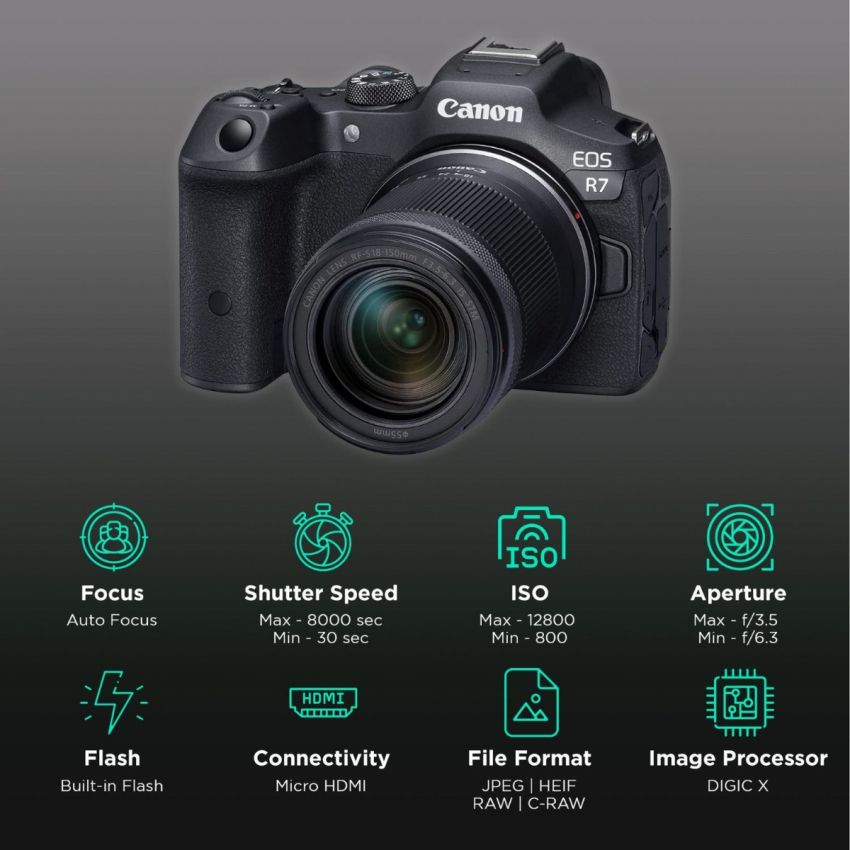 Canon EOS R7 Camera