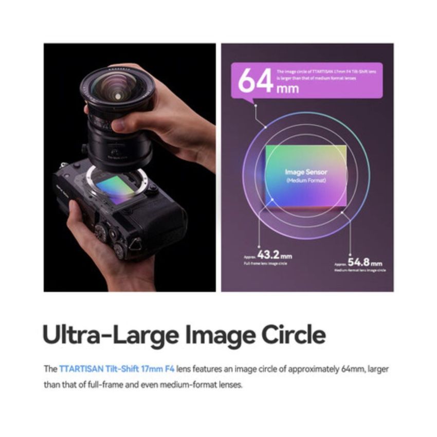 TTArtisan 17mm F/4 Tilt-Shift Lens