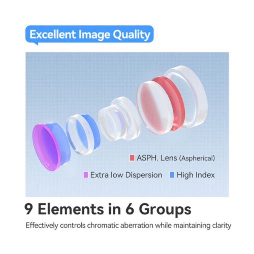 TTArtisan AF 40mm F/2 Lens